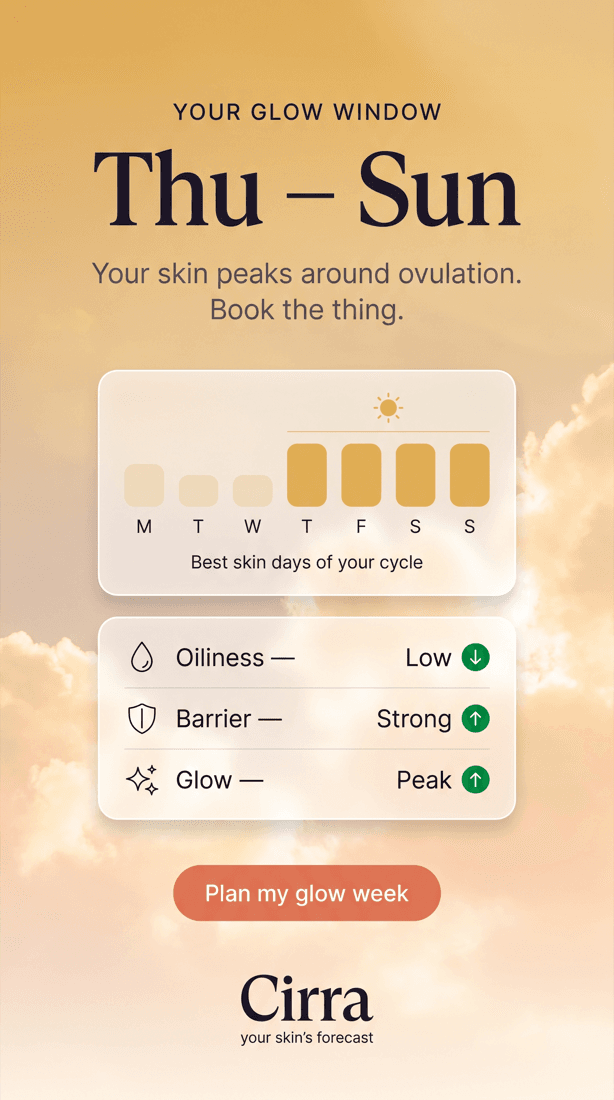 Glow window card showing the best skin days of the cycle.