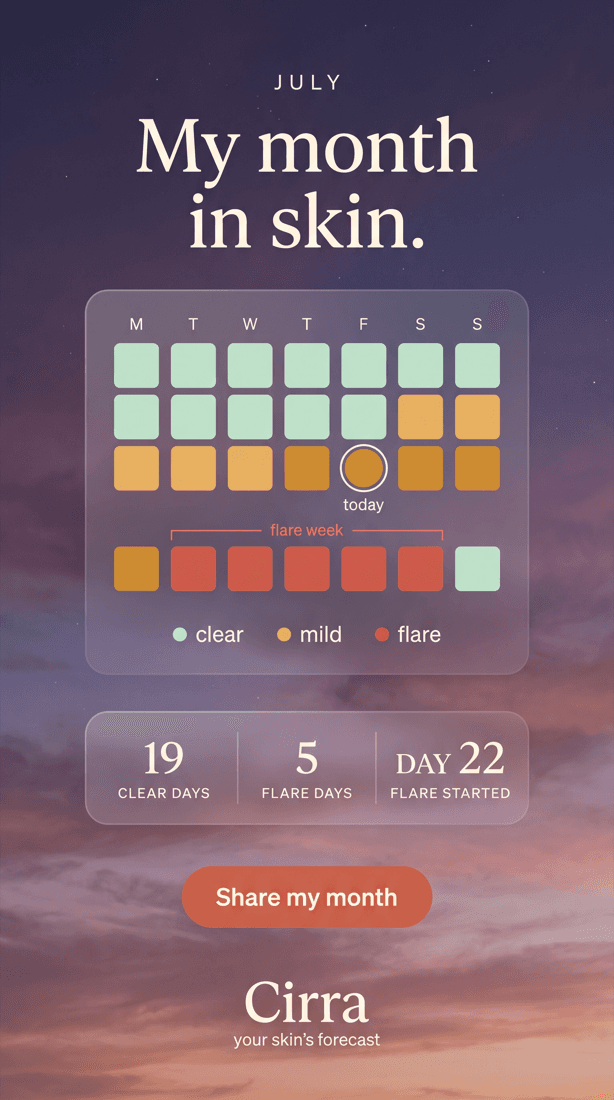A 28-day calendar heat-map of skin severity.